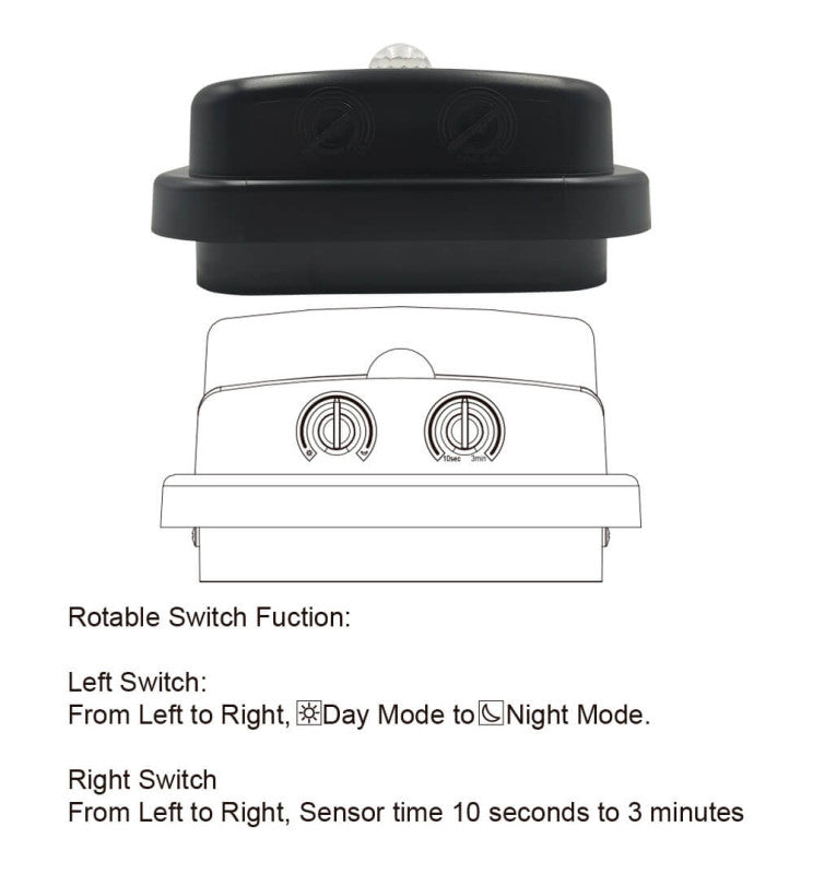 20W LED Wall Light for Outdoor Use 3CCT with PIR Motion Sensor IP65 - LED Wall light