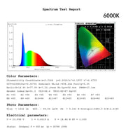 22W Linear MILANO LED Pendant Light 1.5m in Black 4000K - LED Batten