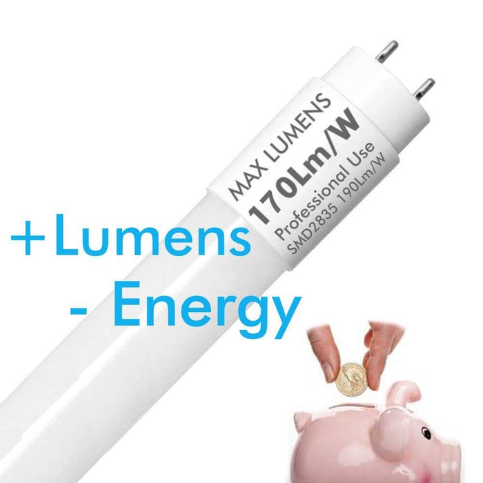 20W MAX LUMENS T8 LED Tube 120cm 5700K