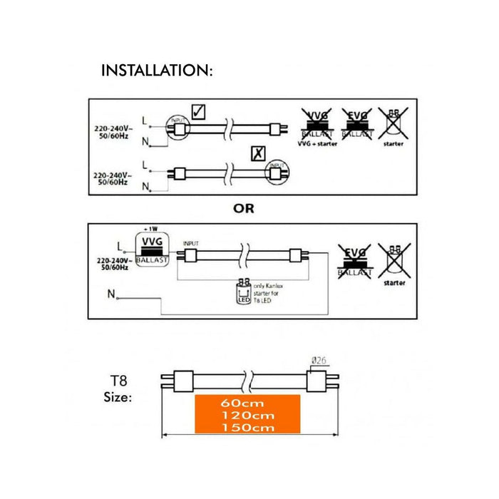 20W MAX LUMENS T8 LED Tube 120cm 5700K