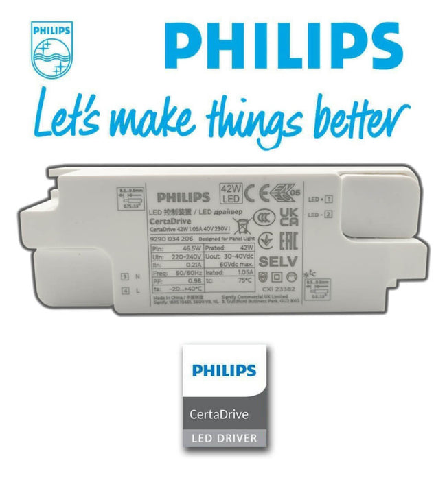 LED Panel 60x60cm 40W with Philips Driver - IP65 5700K