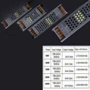 150W Power Supply 24V DC 6.25A - LED Accessories