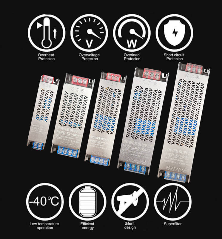 150W Power Supply 12V 8.3A Aluminum IP20