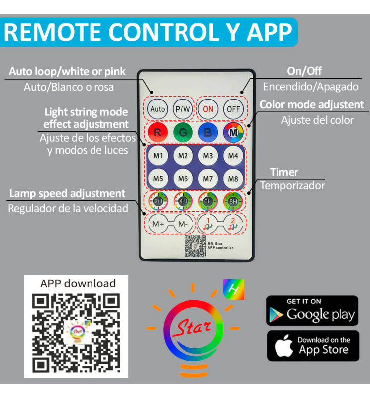 LED Neon Flex - RGB MAGIC SMART - Pack 5M IP67 - Remote Control + APP
