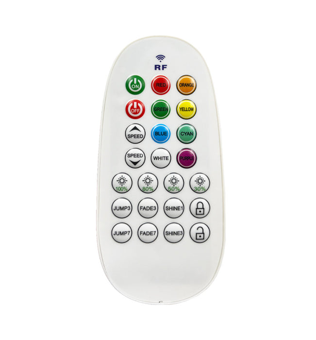 Remote Controller for RGB LED Coil 220V 8W/M