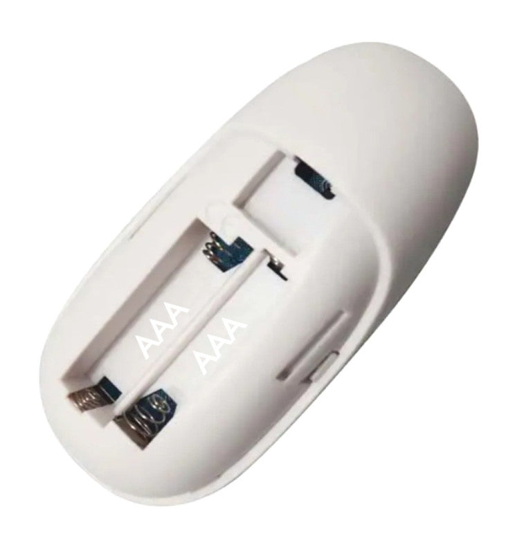 RGBW Controller DC 12-24V 6A/Chanel - Remote Controls - Accessories