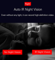 Smart Premium Indoor IP Camera with Auto Tracker - Security Camera