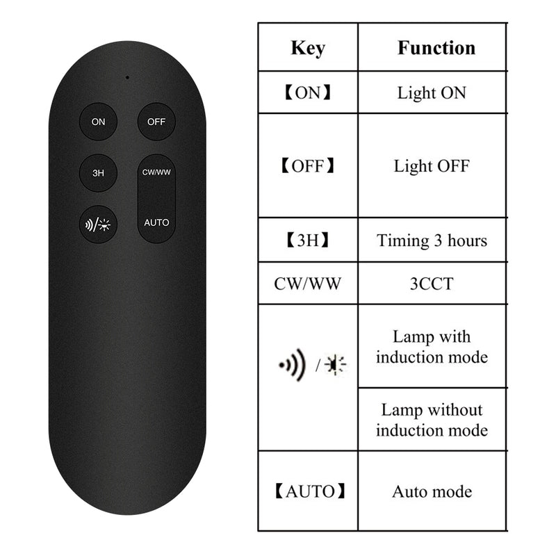 Solar LED Garden Light with 2.5m Pole 3CCT 1800Lm PIR Sensor & Remote Control IP65