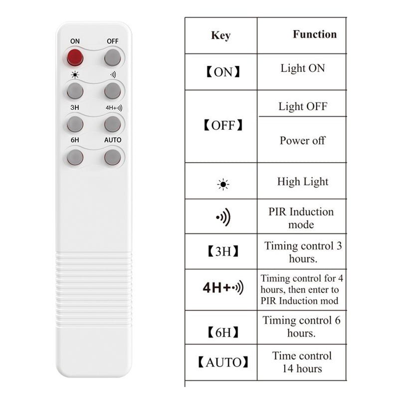 Solar LED Street Light 4800Lm with PIR Sensor & Remote Control 6500K IP65