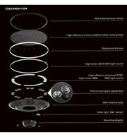 Solar LED Street & Garden Light with Remote Control 4000K - Solar LED light