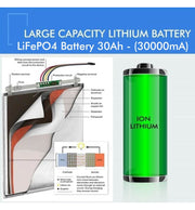 300W Solar LED Streetlight for Villa with LUMILEDS Chip 5700K - STANDARD 20-30 working days - LED Streetlight