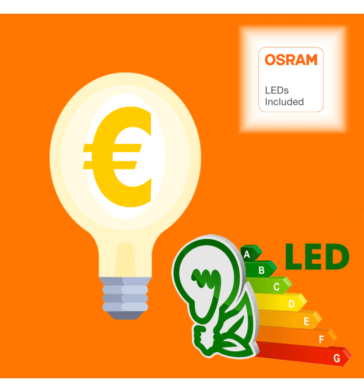 10W LED GU10 Bulb 110° 1200Lm OSRAM