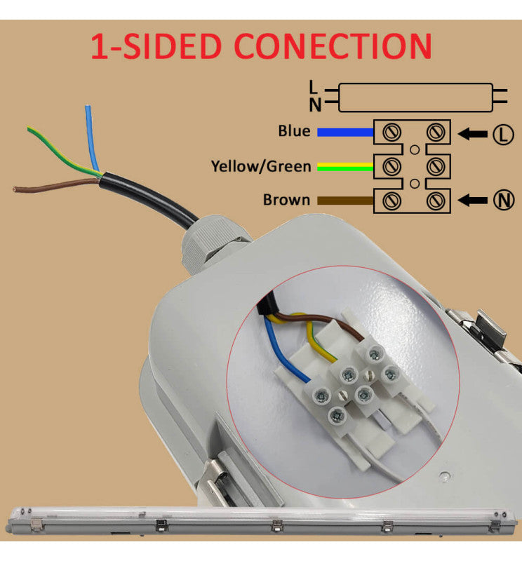 Waterproof Housing for LED Tube 120cm