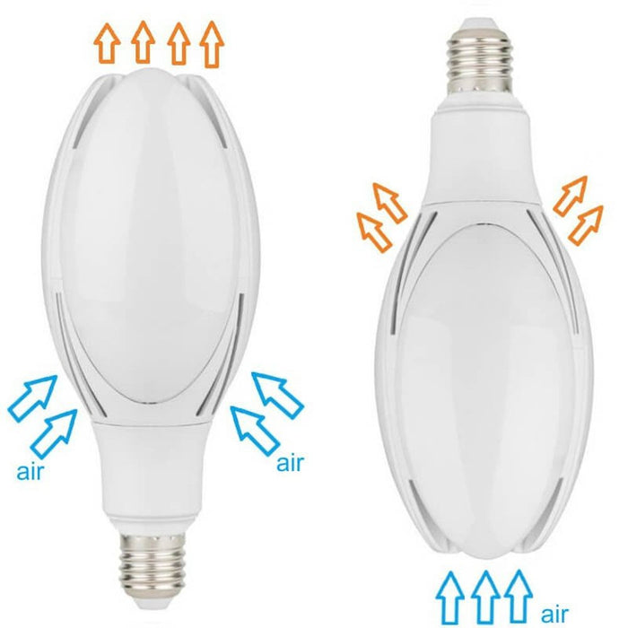 40W LED Industrial Lamp Bulb 6500k High Resistance - E27 Bulb
